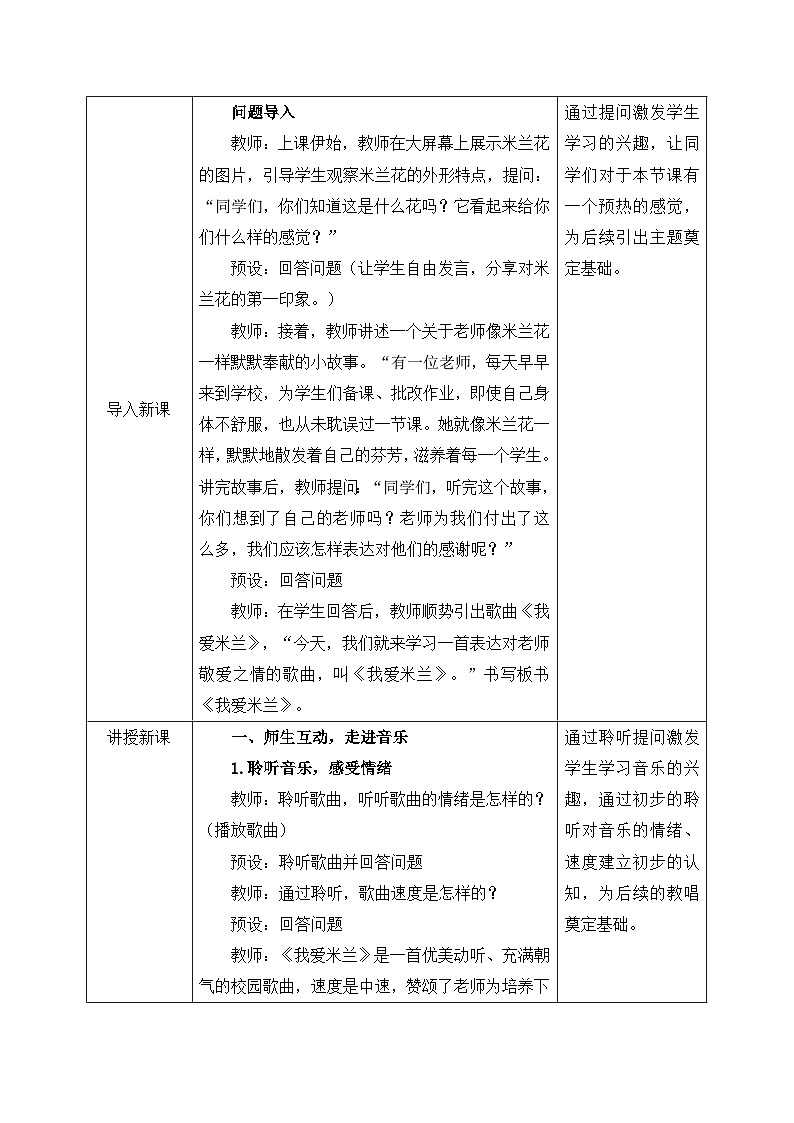 新人教版小学音乐三上第一单元《小小歌唱家 我爱米兰》教案第2页