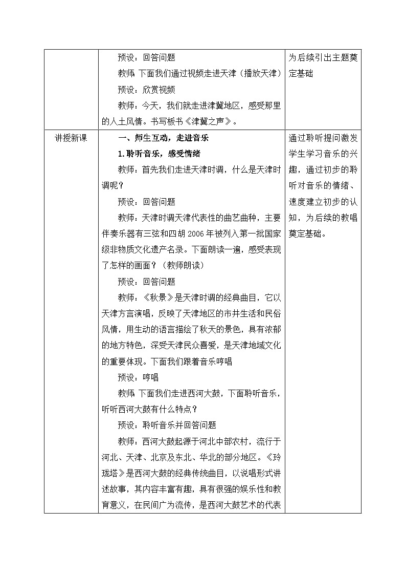 新人教版小学音乐二上第二单元《音乐万花筒 津冀之声》教案第2页