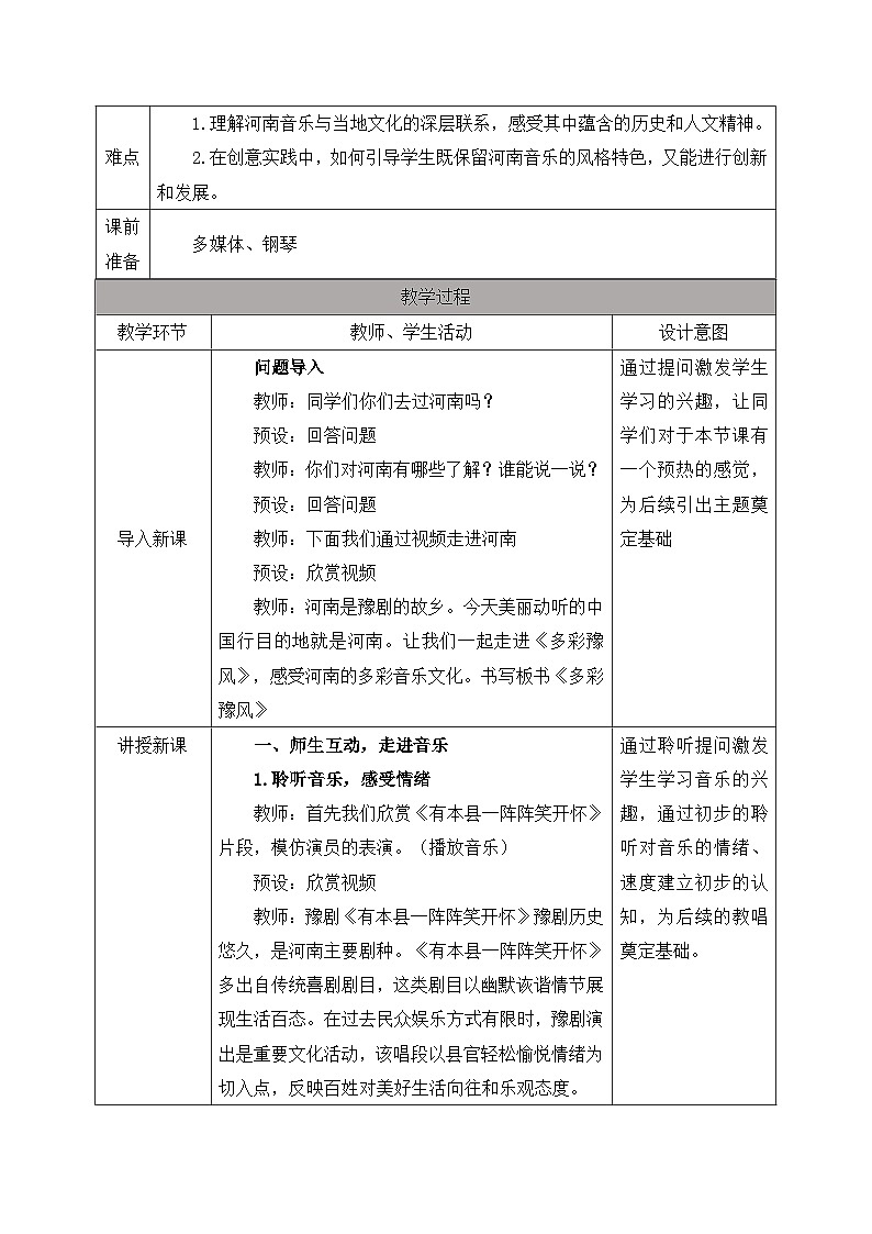 新人教版小学音乐二上第四单元《音乐万花筒 多彩豫风》教案第2页