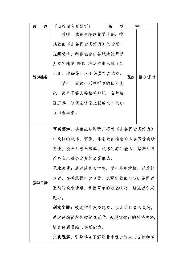 冀少版小学音乐一年级下册第二单元《山谷回音真好听》教学设计第1页