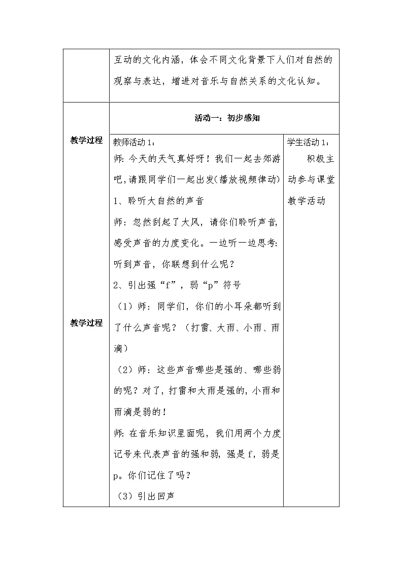 冀少版小学音乐一年级下册第二单元《山谷回音真好听》教学设计第2页