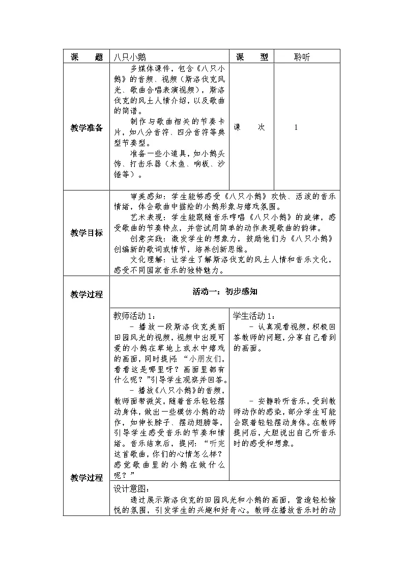 冀少版小学音乐一年级下册第三单元《八只小鹅》教学设计第1页