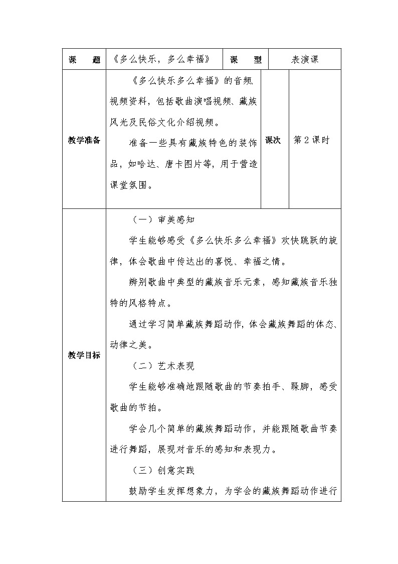 冀少版小学音乐一年级下册第八单元 《多么快乐，多么幸福》教学设计第1页