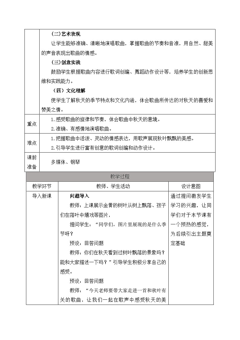 人教版2024小学音乐二上第六单元《趣味乐理 荡漾的节拍＋游戏乐翻天 泛舟凤鸣河》教案第2页
