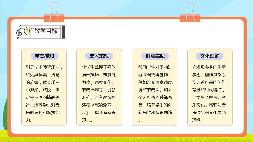 【新教材】《献给爱丽丝》-课件第3页