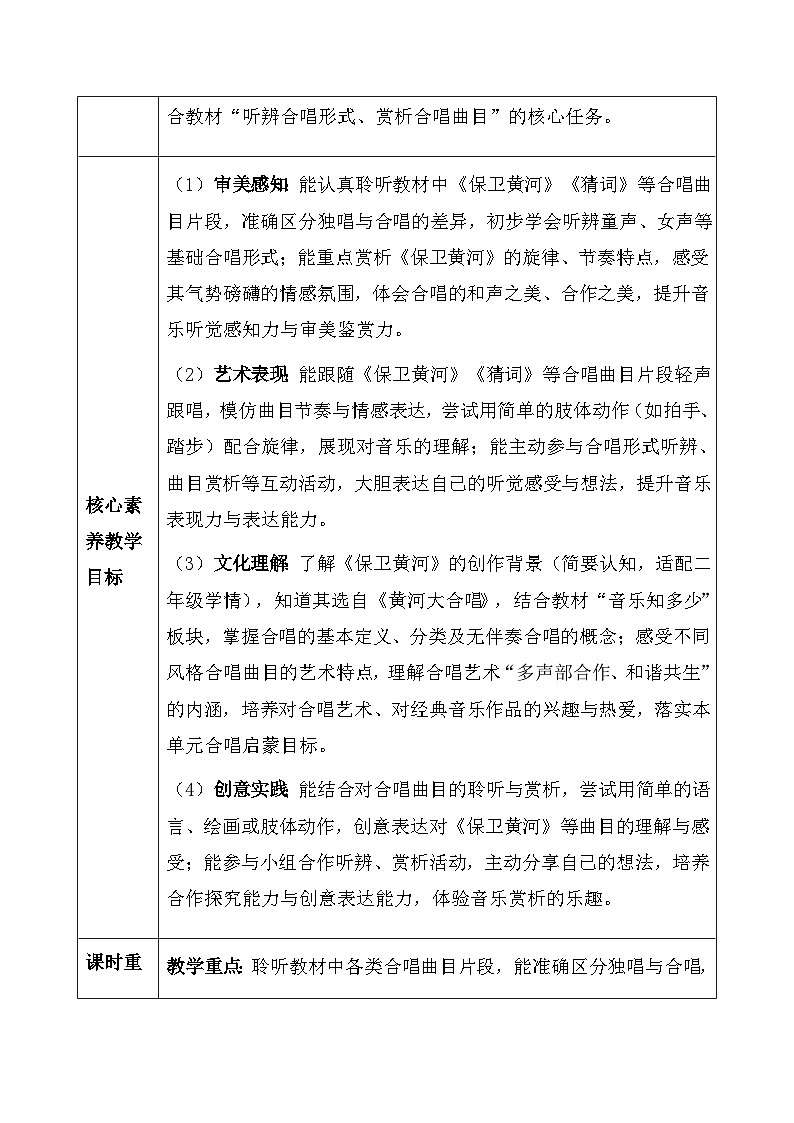 人教版2024小学音乐二下第一单元《音乐万花筒 合唱的魅力》教案第2页