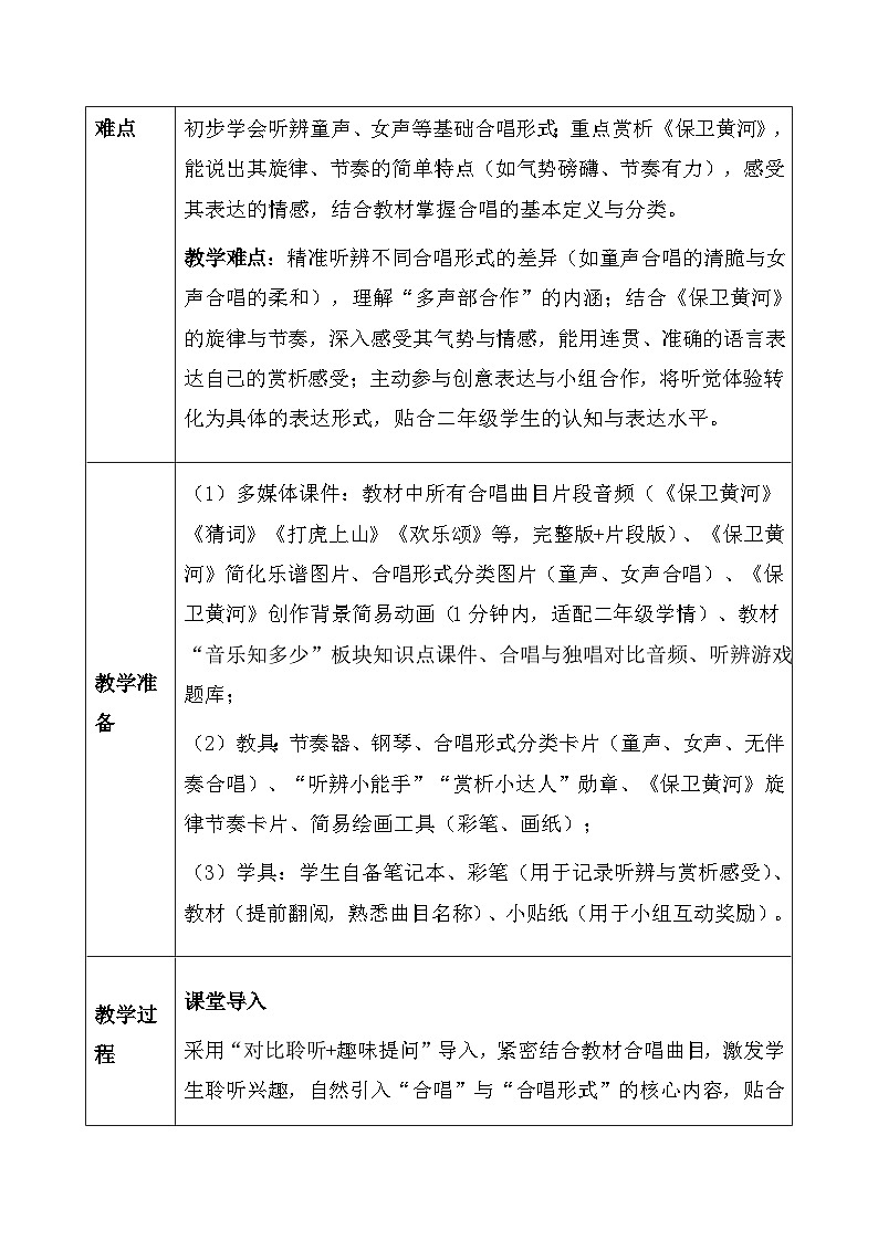 人教版2024小学音乐二下第一单元《音乐万花筒 合唱的魅力》教案第3页