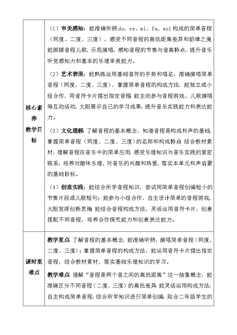人教版2024小学音乐二下第一单元《趣味乐理 音程》教案第2页