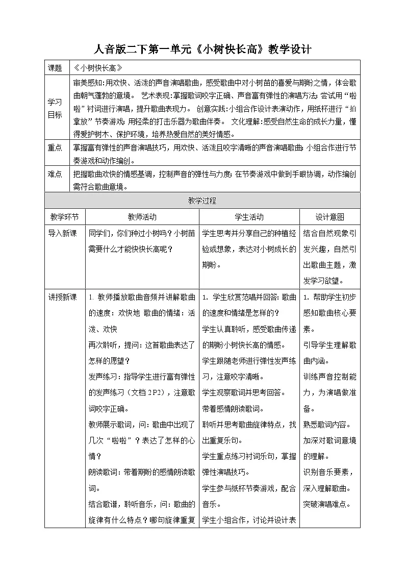 人音版小学音乐二年级下册 表格式教案第1页
