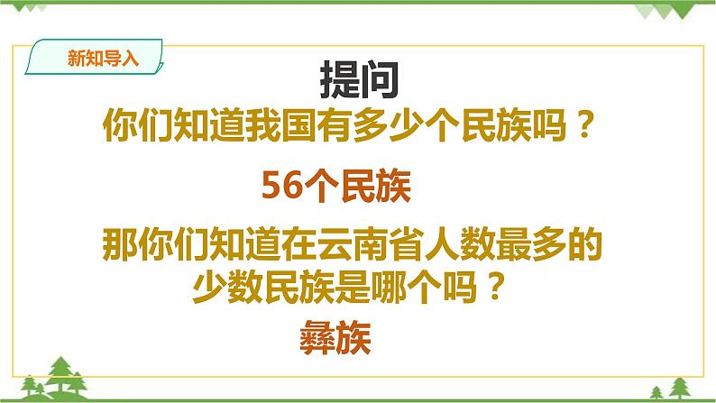 人音版六下第二单元第一课时《转圆圈》课件+教案+音视频素材04