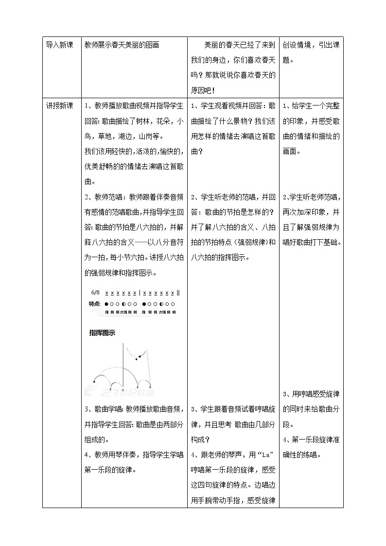 人音版音乐五下：第一单元第1课时《小鸟小鸟》PPT课件+教案+素材02