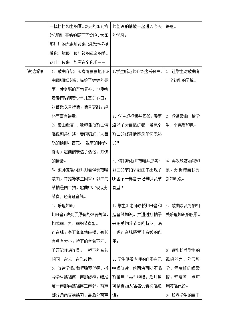 人音版音乐五下：第一单元第2课时《春雨蒙蒙地下》PPT课件+教案+素材02