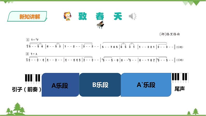 人音版音乐五下：第一单元第3课时《致春天》《春到沂河》PPT课件+教案+素材05