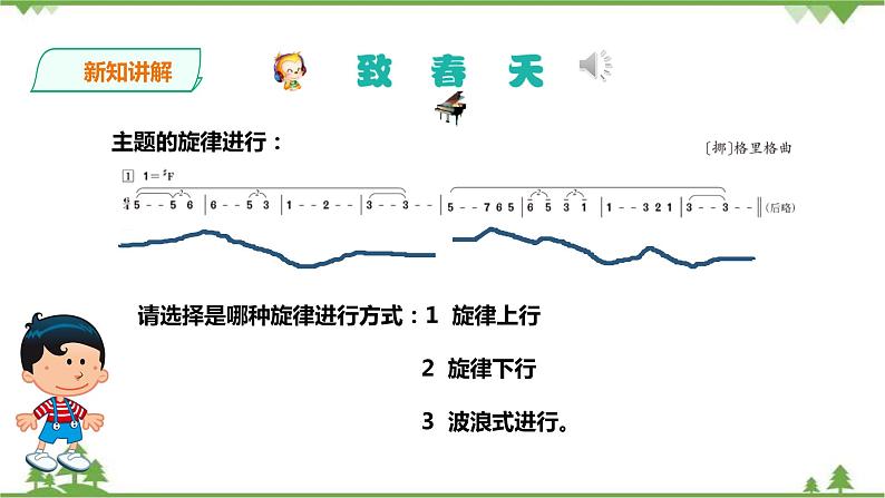 人音版音乐五下：第一单元第3课时《致春天》《春到沂河》PPT课件+教案+素材07