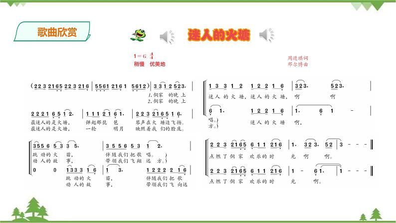 五下第二单元第3课时《 迷人的火塘》课件+教案+素材（人音版）05