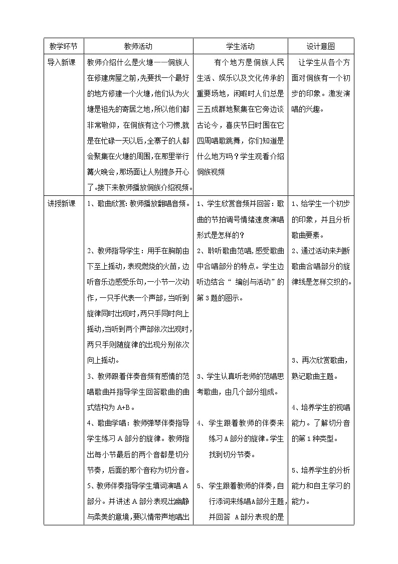 五下第二单元第3课时《 迷人的火塘》课件+教案+素材（人音版）02