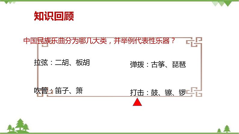 六年级下册人音版第四单元龙腾虎跃》课件+教案02