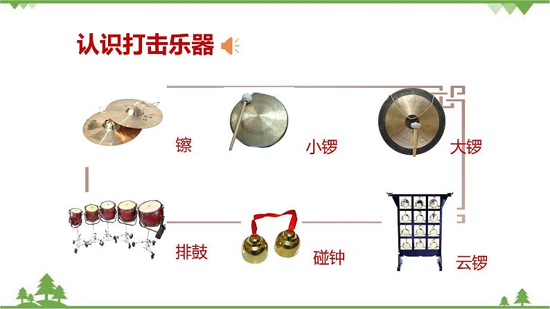 六年级下册人音版第四单元龙腾虎跃》课件+教案03