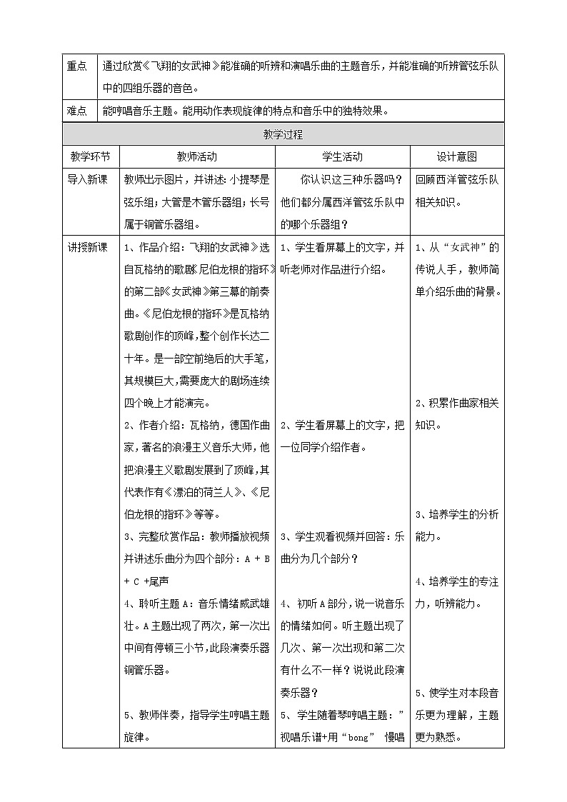 人音版五下第三单元第2课时《飞翔的女武神》课件+教案+素材02