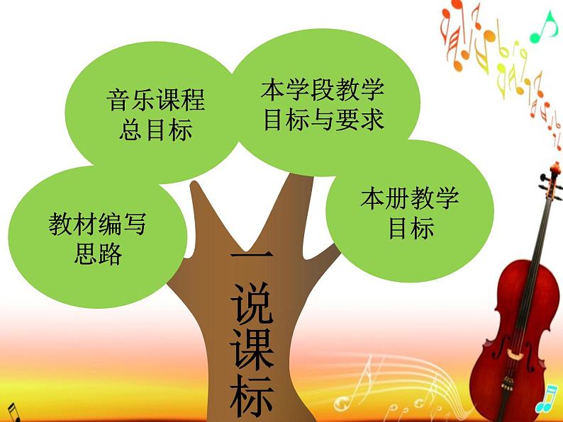 五年级下册音乐课件全册综合 -说课标说教材-人音版(共15张PPT)03