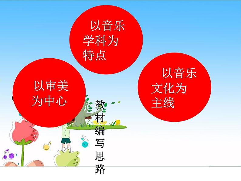 五年级下册音乐课件全册综合 -说课标说教材-人音版(共15张PPT)04