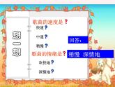 人音版（简谱） 小学音乐 第2课  妈妈格桑拉 课件（11张PPT）+教案+音频素材