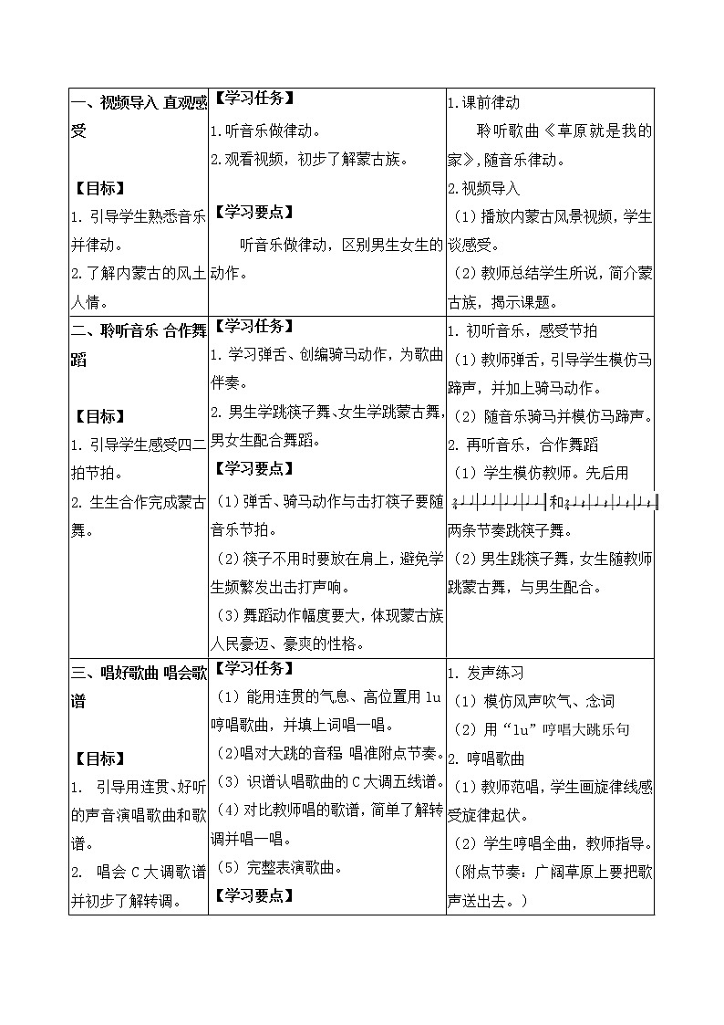 人音版 （五线谱） 二年级下册音乐 4 歌唱课《草原就是我的家》 ︳教案02