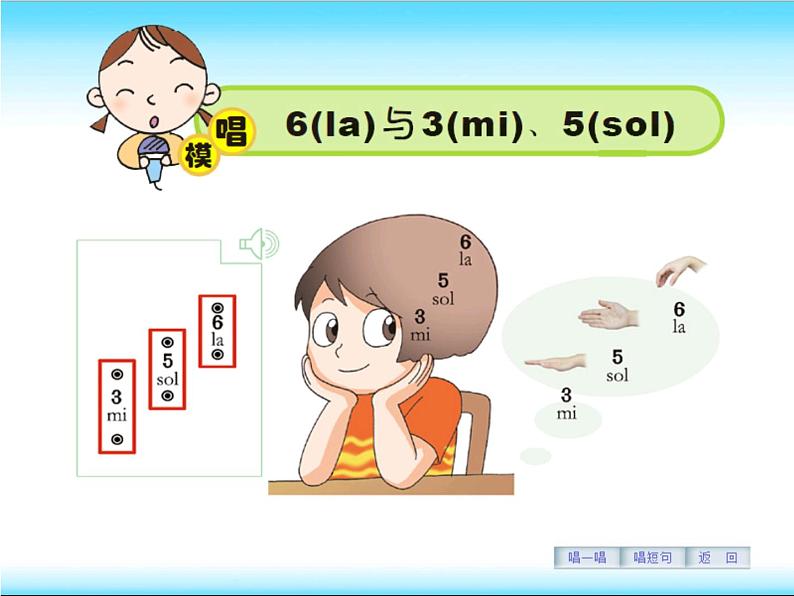 11.2 歌曲《敲起音条3（mi）、5（sol）、6（la）》课件（7张）第2页