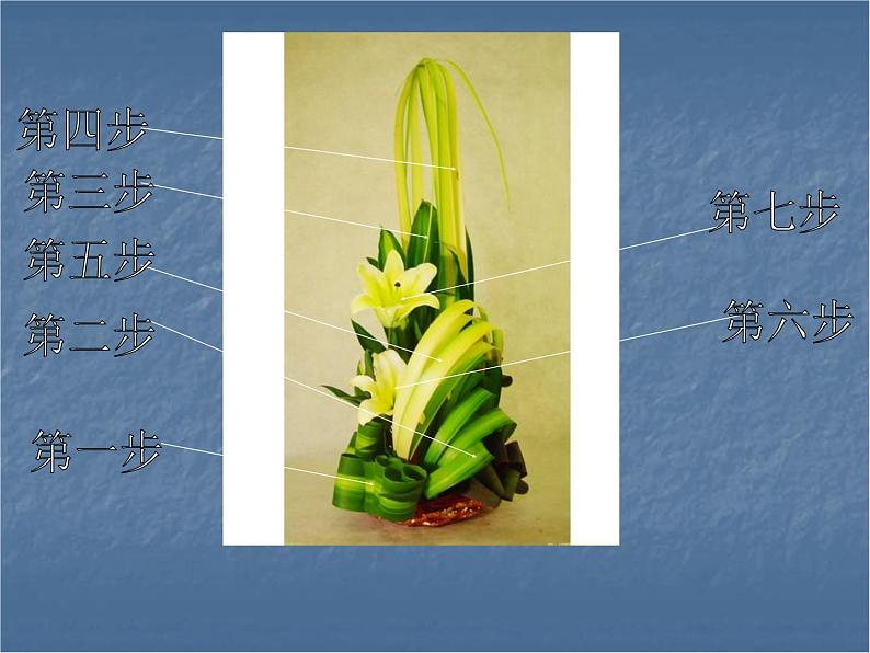 插花步骤第3页