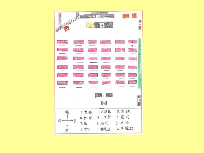 《装饰我们的教室》课件第5页