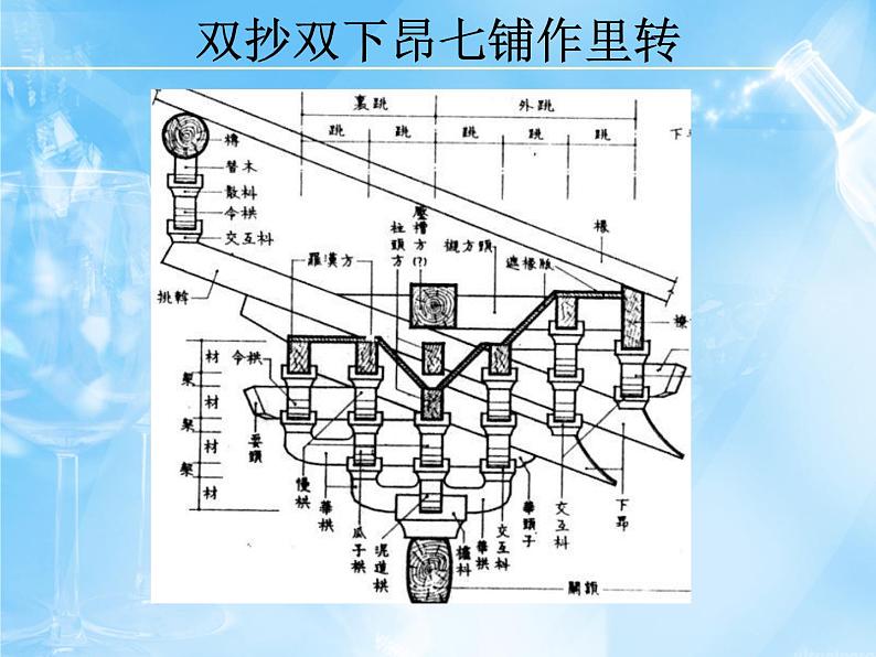 桂美版五年级上册美术《古老的城楼》课件+教案+素材03