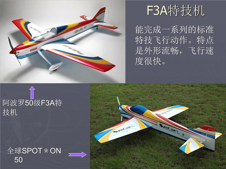 了解航空模型的原理第3页