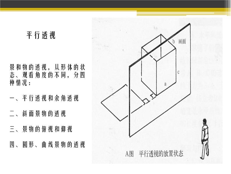 桂美版五年级下册美术《学一点儿透视知识》课件+教案+素材02