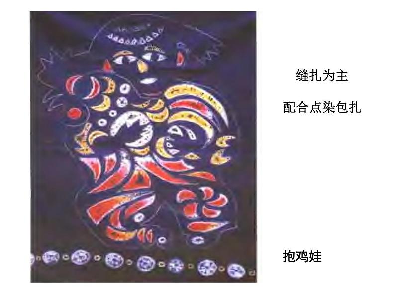 扎染作品制作解析第6页