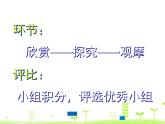 五年级上册美术课件-3.  细致的描绘 人美版（北京）