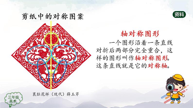 三年级上册美术课件-第17课 《巧用对称形》人美版（北京）02