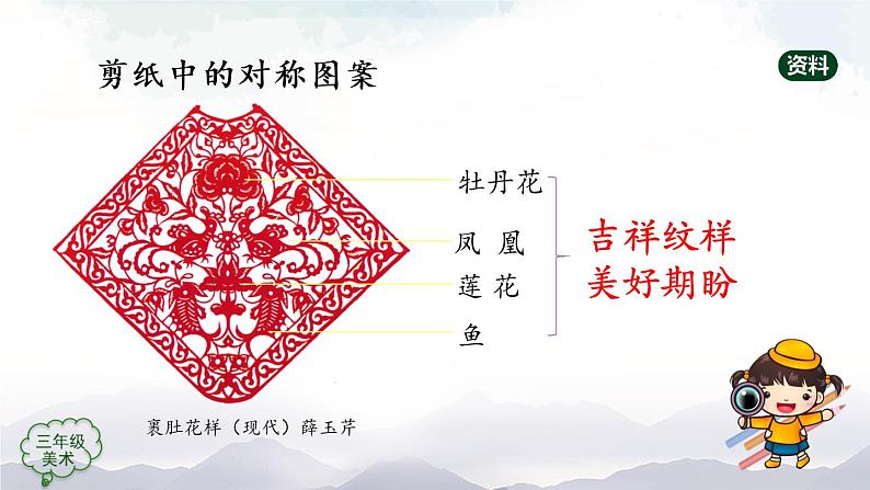 三年级上册美术课件-第17课 《巧用对称形》人美版（北京）03