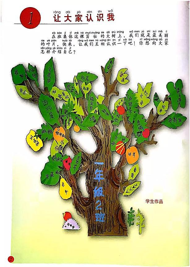 人美版小学美术一年级上册电子课本（高清PDF版）第3页
