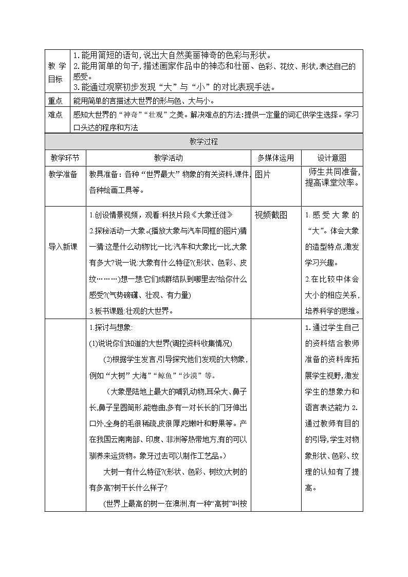 [岭南版] 小学美术一年级上册同步 第2课 壮观的大世界 （课件+教案+素材）02