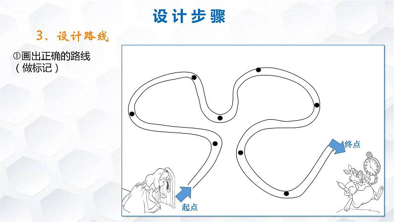 三年级美术下册课件-8设计迷宫（1）-冀美版第7页