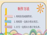 四年級(jí)美術(shù)下冊(cè)課件-7紙筒玩具（28）-冀美版