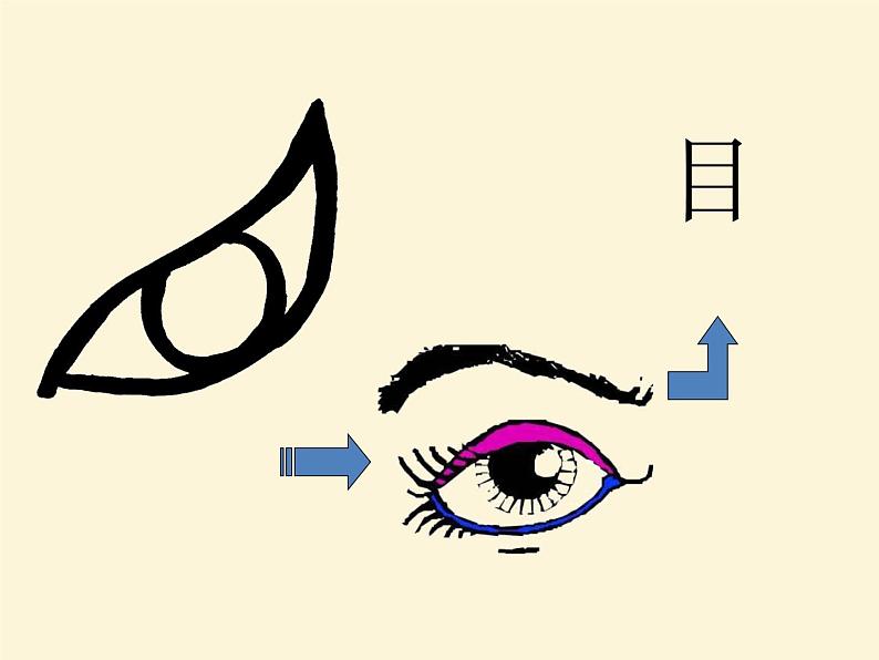 四年级美术下册课件-1汉字的视觉联想（7）-冀美版第4页