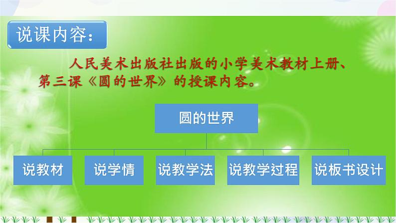 人美版美术一年级上册第三课《圆的世界》说课稿第3页