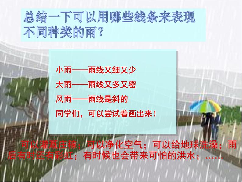 小学美术人美版二年级上学期同步课件6.下雨了 课件第5页