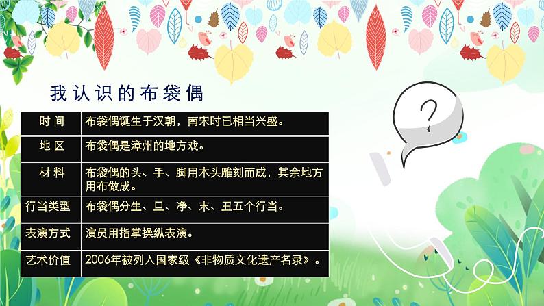 六年上册美术 第二十课 布袋偶 辽海版课件PPT08