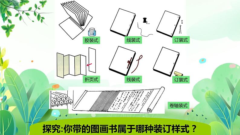 六年上册美术 第八课 学做一本书 辽海版课件PPT07