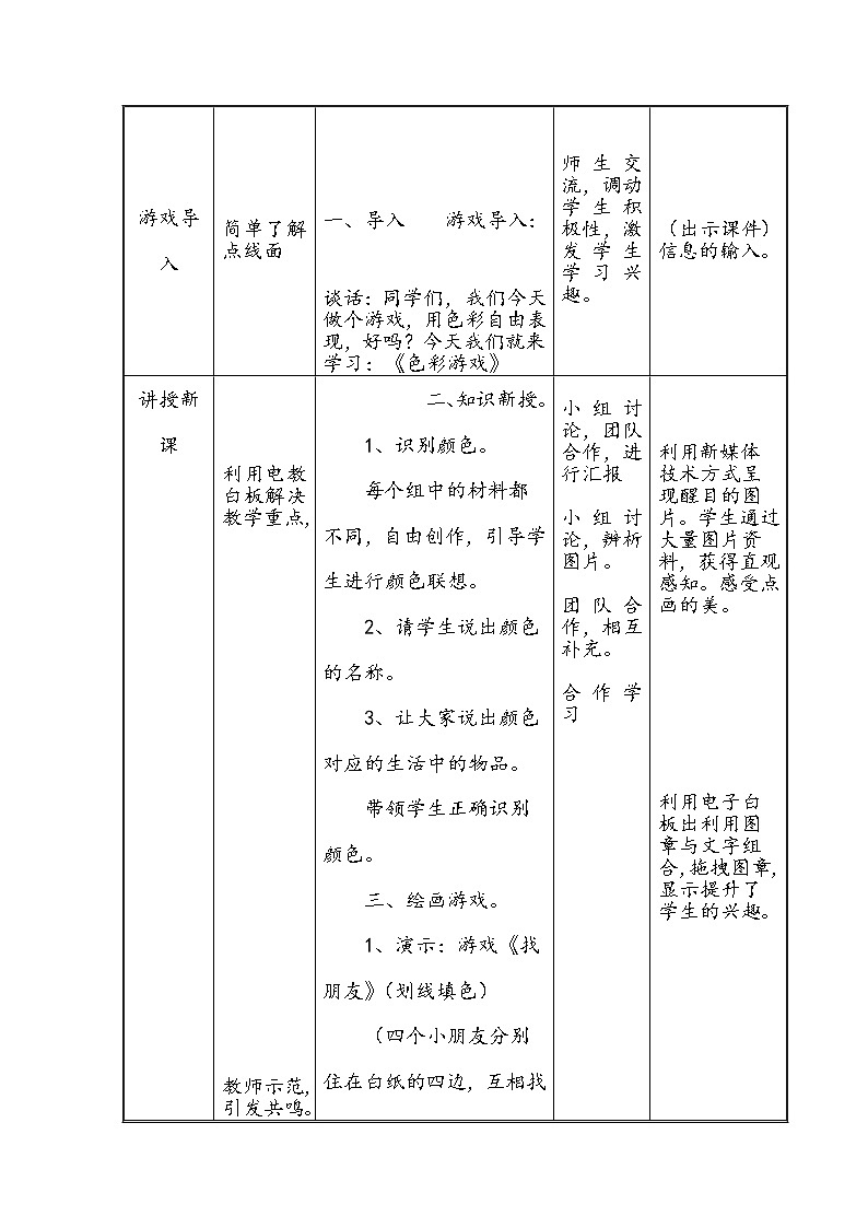 一年级上册美术 第五课 色彩游戏 教学设计02