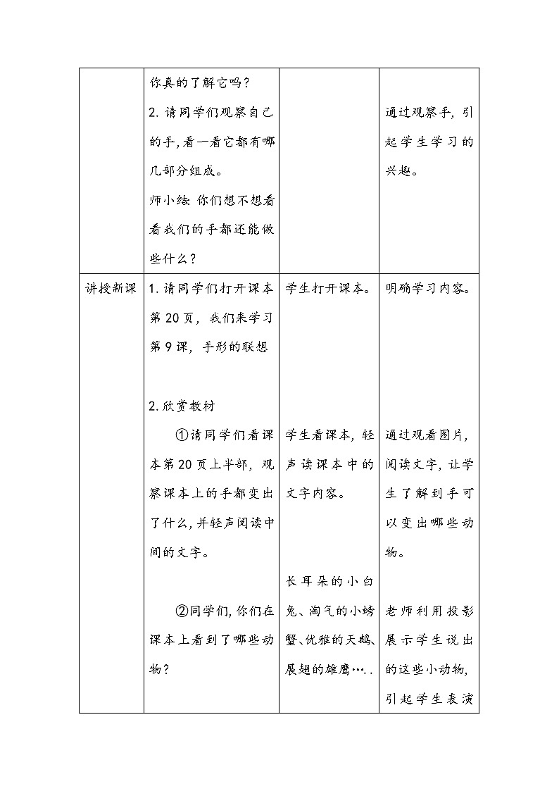 美术辽海版二年级上册 第10课 手的联想 教学设计03