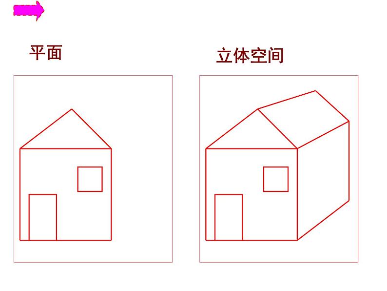 五年级人美版上册绘画中的透视现象课件PPT第3页