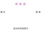 人教版二年級(jí)美術(shù)上冊(cè) 第14課 做一道拿手“菜”課件PPT
